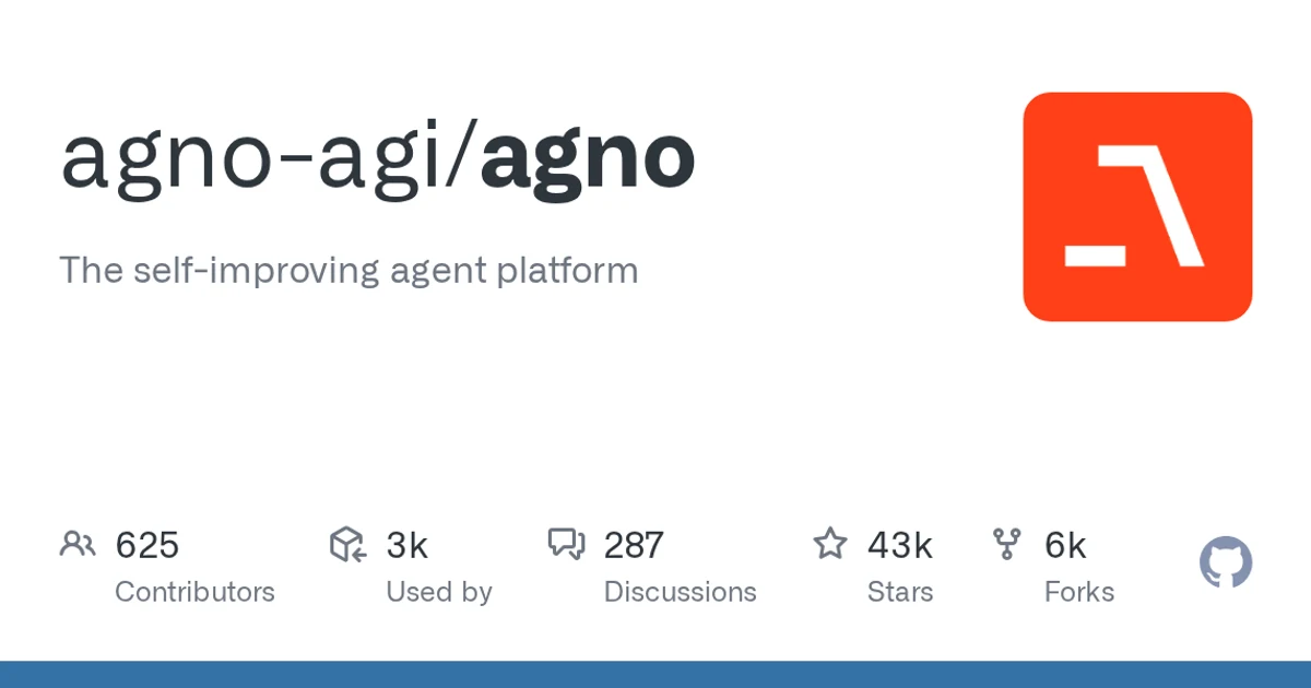Agno